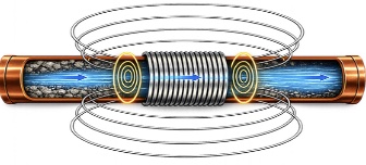 Creation of algernating magnetic and electric fields